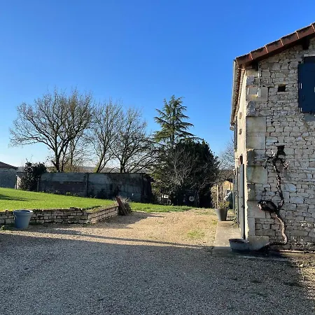 Country * Saint-Ciers-sur-Bonnieure